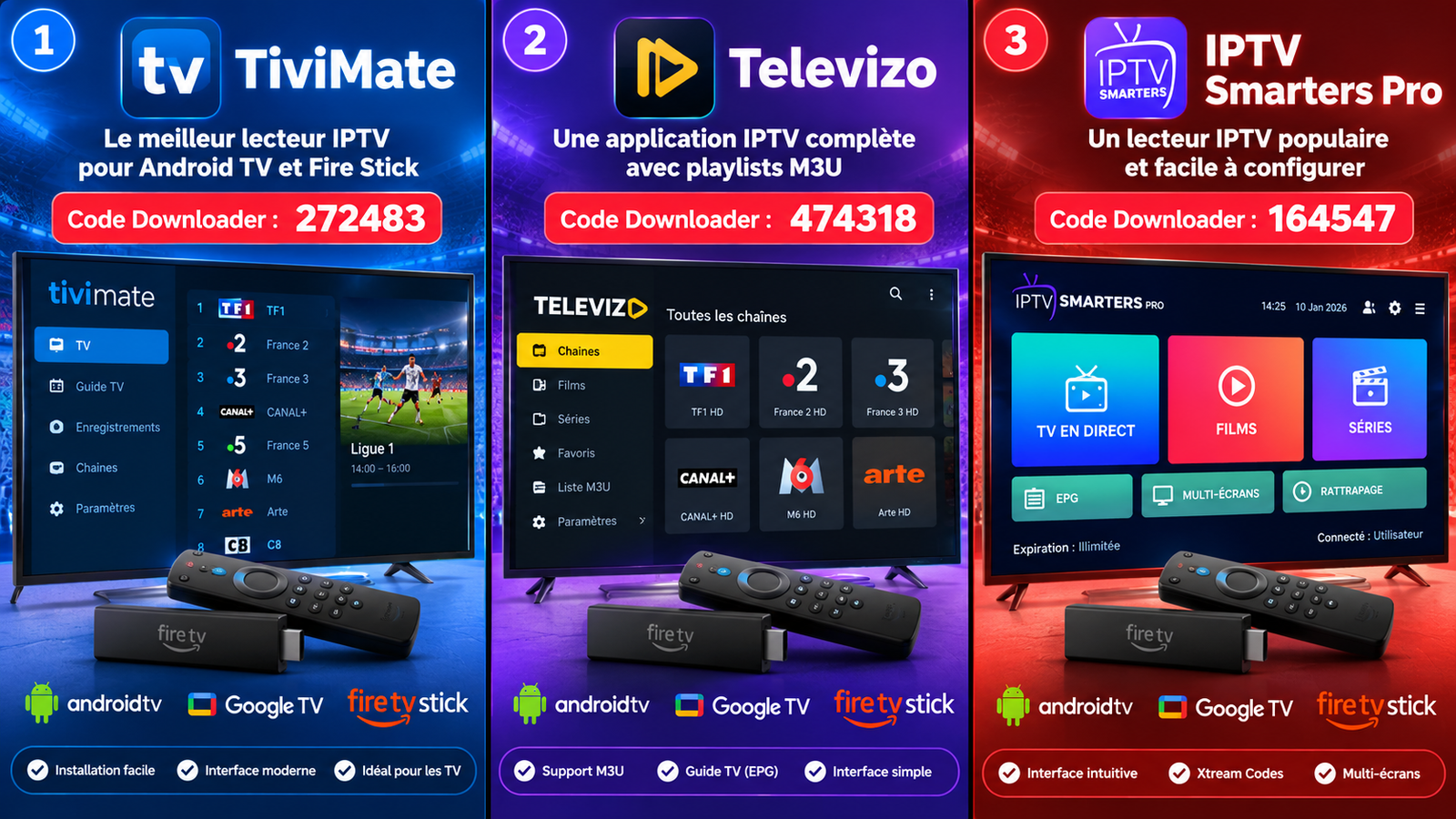 Guide des applications IPTV et codes Downloader pour Android TV et Fire TV Stick